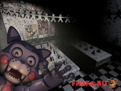 скачать Five Nights at Freddy's 2 Candy the cat мод